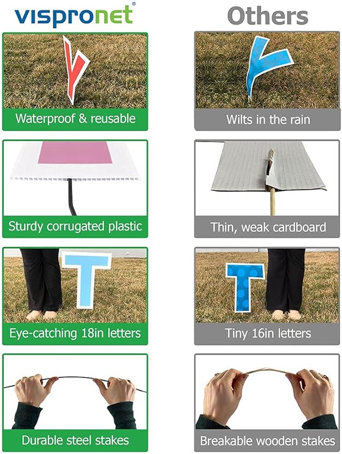 Vispronet Congrats Grad Yard Signs with Stakes – Each Letter is 18in Tall – Includes Bonus Star, Grad Cap and Balloon – Weather-Resistant Signs and Steel Stakes