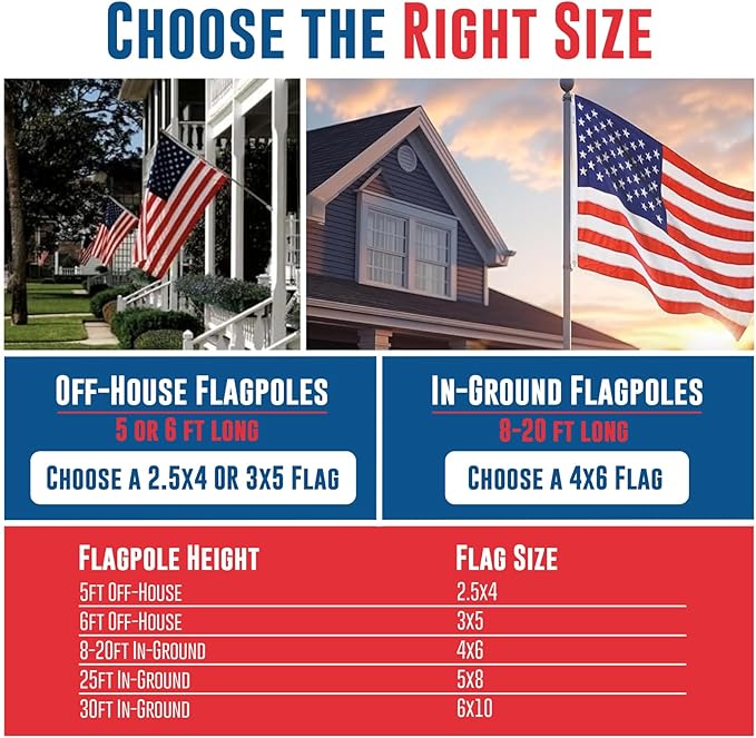 Annin Flagmakers (2220) SolarGuard Nyl-Glo American Flag, Made in USA, 4 x 6 Feet, Nylon