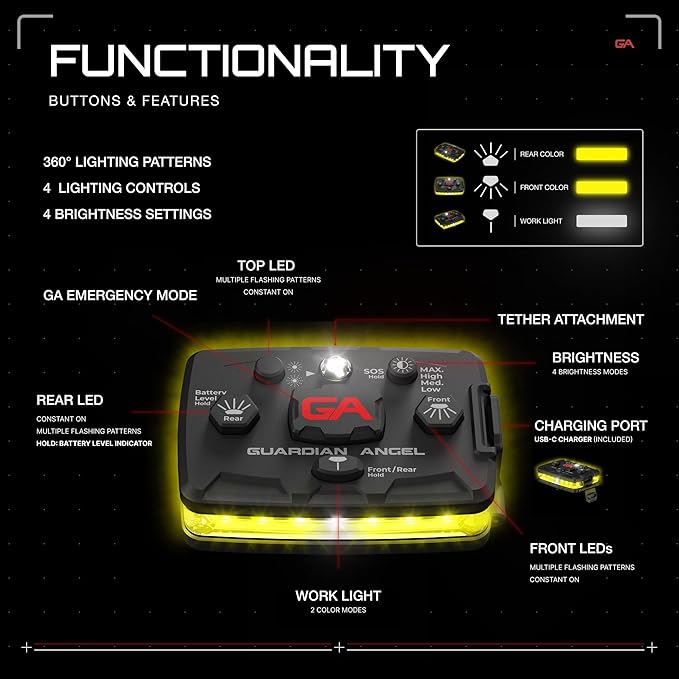 Guardian Angel Elite Series Safety Light, Beacon Device (Yellow Front & Yellow Rear) Rechargeable, Magnetic, Hands-Free Wearable & Mountable LED Light for Construction, Utility, Towing, & Rescue Ops