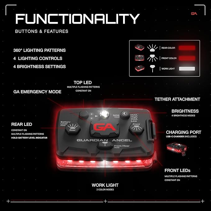 Guardian Angel Elite Series Safety Light - Red Front & Red Rear - Rechargeable, Magnetic, Hands-Free Wearable & Mountable LED Light for Firefighters, First Responders, EMS & Rescue Ops