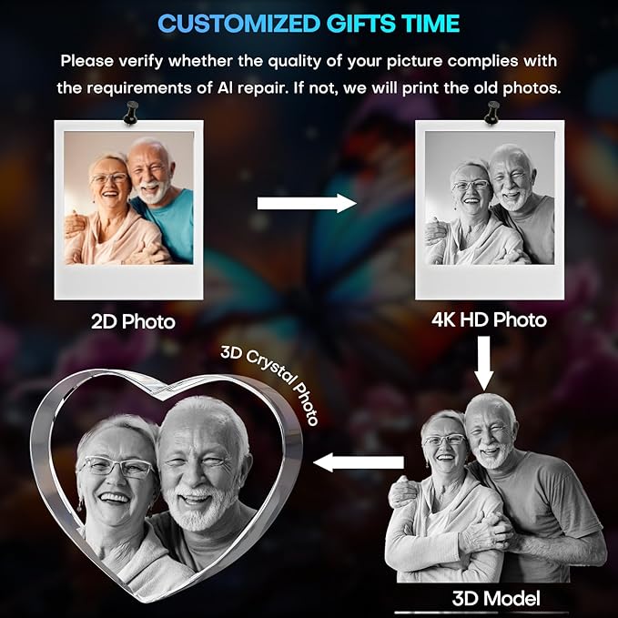 Personalized Birthday 3D Crystal Photo Gifts for Women 3D Laser Picture Engraved Customized Picture Frames Crystal Anniversary Wedding Memorial Gift for Mom, Wife, Men, Her, Husband, Grandma