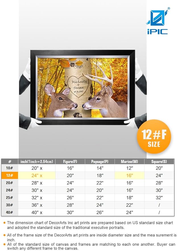 IPIC - Oh My Dear, Personalized Artwork with Names and Date on, Customized Gift for Anniversary,Wedding,Birthday and Holidays. Picture size: 24x16, Framed Size: 27x19