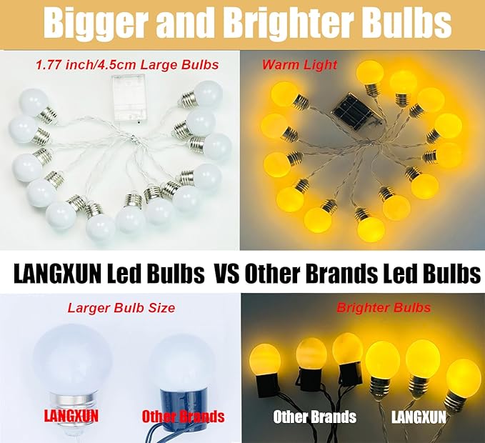 LANGXUN 3ft 2026 Numbers Kit for New Year Graduation Decorations Photo Backdrop, Large LED Marquee Light Up Letters, Class of 2026 Ornaments Sign for High School Party Supplies Décor