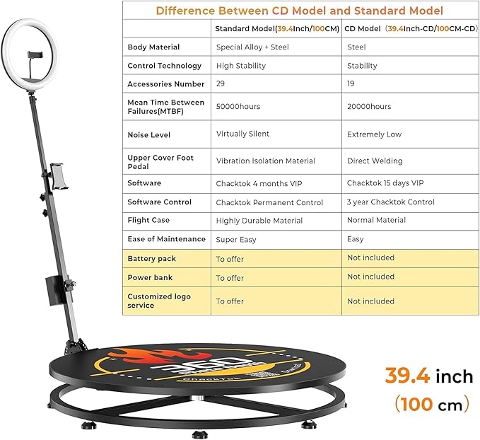 360 Photo Booth Machine for Party, Selfie Photobooth Prop with Ring Light, 360° Auto-Spin Video Recording Camera Booth, APP Remote with Chacktok VIP, for 4-6 People, 39.4inch with Flight Case