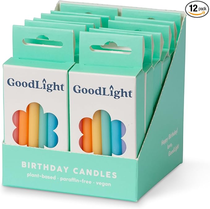 Birthday Candles (Pastel) Case of 12-144 Candles Total