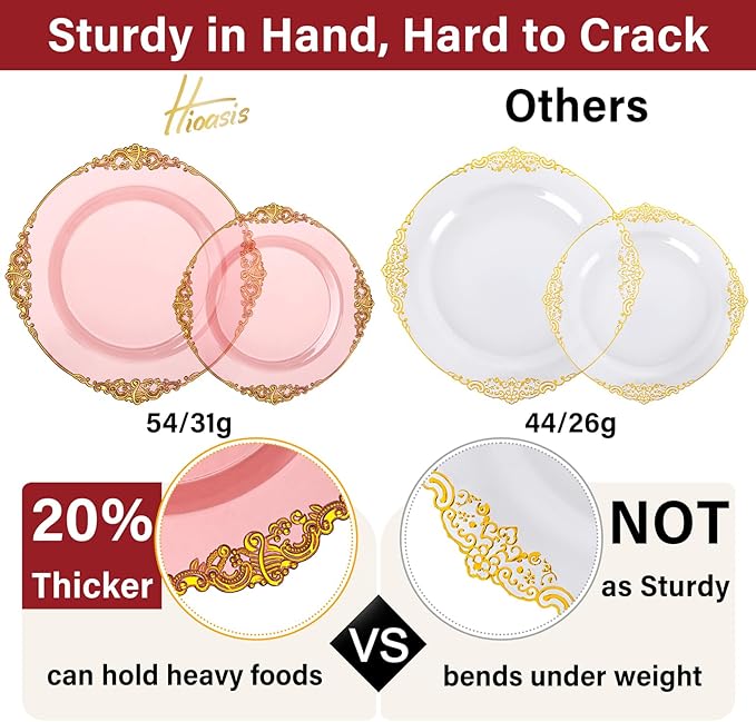 Hioasis 175pcs Burgundy and Gold Plates - Burgundy Party Plates for 25 Guest, Include 50 Heavy-duty Plates(20% Thicker Than Standard), 75 Cutlery Set, 25 Napkin, 25 Cups