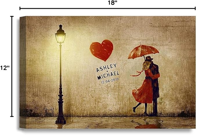 IPIC - Our First Kiss Personalized Canvas Print Artwork for Romantic Anniversary and Wedding gifts;18x12