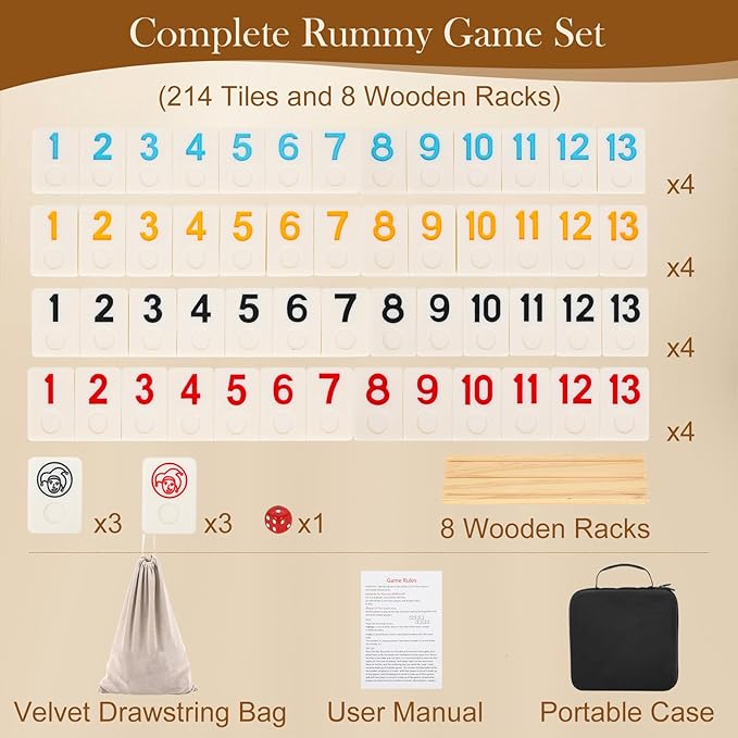 2-8 Players Games Gifts, Rummy Board Game Set, 214 Melamine Tiles, 8 Wooden Racks, Drawstring Bag, Premium Portable Case, Tile Board Games for Adults, Valentines Day Gifts for Men Women Dad Mom