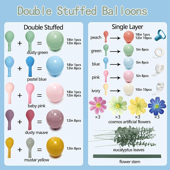 Blue Green Pink Balloon Arch Double Stuffed, Pastel Green Purple Yellow Beige Balloons Cosmos Kelsang Flowers for Baby Shower Birthday Bridal Gender Reveal Floral Easter Tea Party Decorations