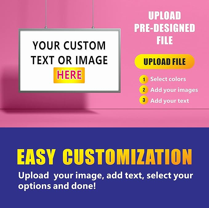 Custom Print 13oz Vinyl Banners and Signs with Full Color Photo Image Text, Personalized Banner for Business Birthday Graduation Parties Indoor Outdoor 5'x5' by eistyemi