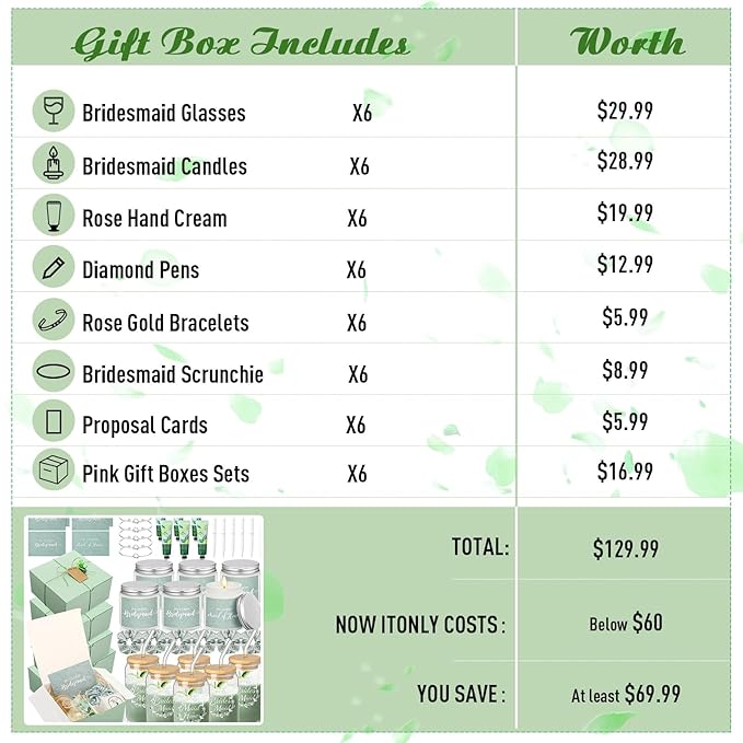 60 Pcs Bridesmaid Proposal Gifts Bridesmaid Box Set, Maid of Honor Gifts Include Box Glass Cup Candle Cards Scrunchies Hair Knotted Bracelets Hand Cream Diamond Pens(Green)