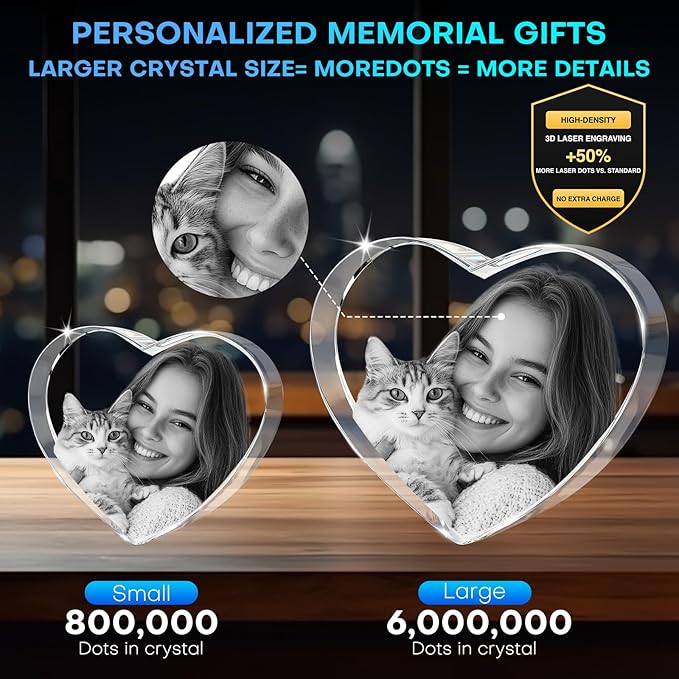 3D Crystal Photo,Valentine's Day Personalized Couple Gifts,for Women,Wife,Mom & Couples,Custom 3D Etched Photo Inside Heart Shape Sentimental Memorial Gift