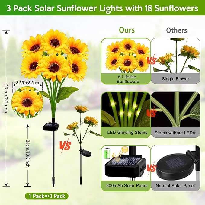 Solar Garden Lights Outdoor, 6 Pack Solar Sunflower Lights with 36 Head 3.4 Inch Flowers, Waterproof Flowers Light Fall Thanksgiving Decorations for Garden Yard Patio Backyard, Gifts for Mom Women