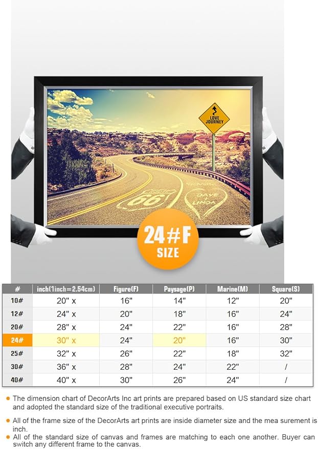 IPIC - Love Journey Personalized Framed Artwork for Romantic Anniversary and Wedding gifts; Picture size: 30x20, Framed Size: 33x23