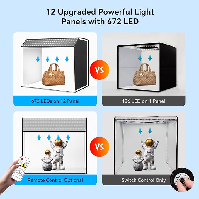 24"x16" Photo Studio Light Box Photography: Takerers 672 LED Large Lightbox for Product with Remote Control, Professional 3000-6500k Dimmable Background Shooting Tent Kit with 4 Color Backdrops