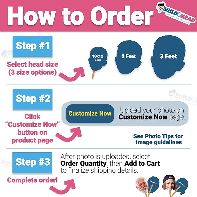 Build a Head - Big Head Cutout - Custom Made Vinyl Foamboard - Personalized Face Cutouts for Special Occasions - Big Cut Out Heads for Party Decor, Photo Props, Events & Celebrations (3ft., 36" x 24")