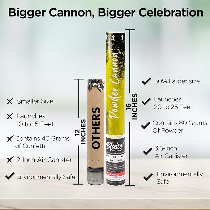 Blaise Pyro & Party - Yellow Powder Poppers - Water-Soluble & Colorful Powder Cannons for Gender Reveals, Birthdays, Weddings & Celebrations - Easy to Use for Memorable Photos - 16-Inch, 4-Pack