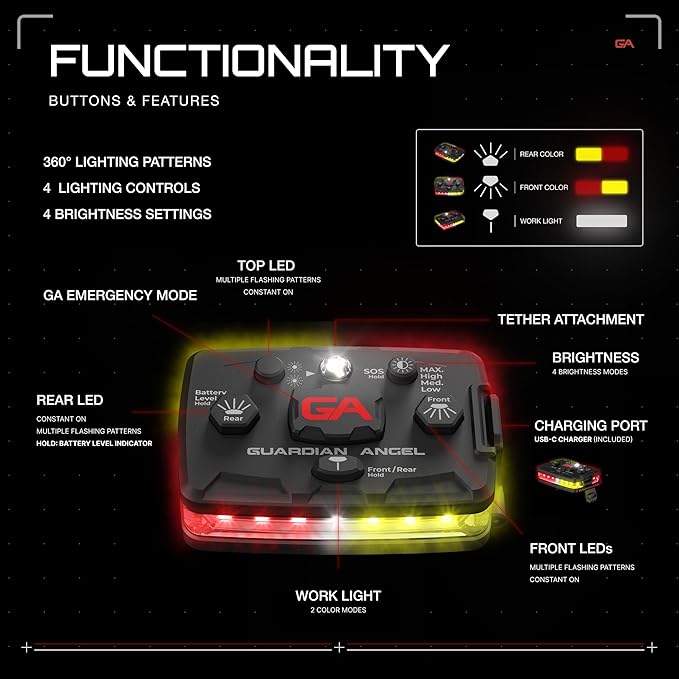 Guardian Angel Elite Series Safety Light - (Red/Yellow Front & Red/Yellow Rear) - Rechargeable, Magnetic, Hands-Free Wearable LED Light for First Responders, Firefighters, Rescue Ops & Industrial PPE