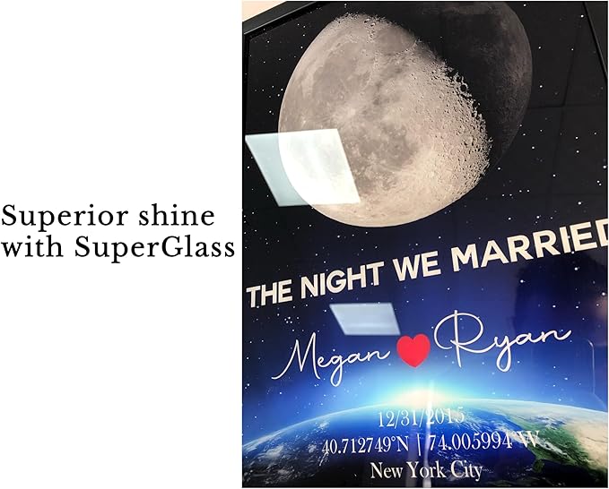 Custom Moon Map for Couples Gifts, Personalized Gifts for Anniversary, Where We Met Map Gift, MoonMap with Your Story, Unique Romantic Gift for Her