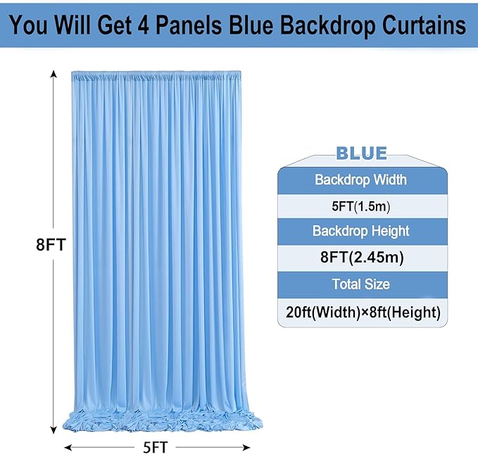 20ft × 8ft Wrinkle Free Baby Blue Backdrop Curtain for Boy Birthday Party, 4 Panels 5×8ft Soft Silky Polyester Blue Photo Backdrop Drapes for Baby Shower Gender Reveal Wedding Photography