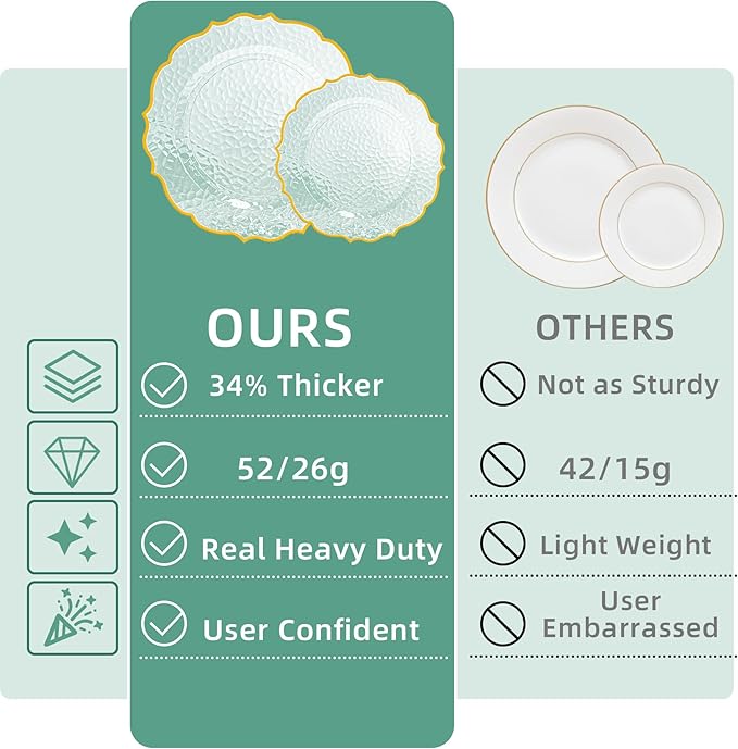 100 PCS Green Stone Texture Plastic Plates, Disposable Plates with Gold Rim, Heavy-duty Clear Plastic Plate Include 10" Dinner and 7" Salad Plate for Party and Wedding