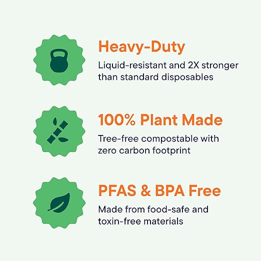 Deep Dish Paper Plates, Heavy Duty Disposable Dinner Plates [500-Pack] 9 Inch Plates - 100% Compostable Eco-Friendly, Biodegradable Sugarcane Bagasse, Natural Brown 9" Paper Plate Disposable