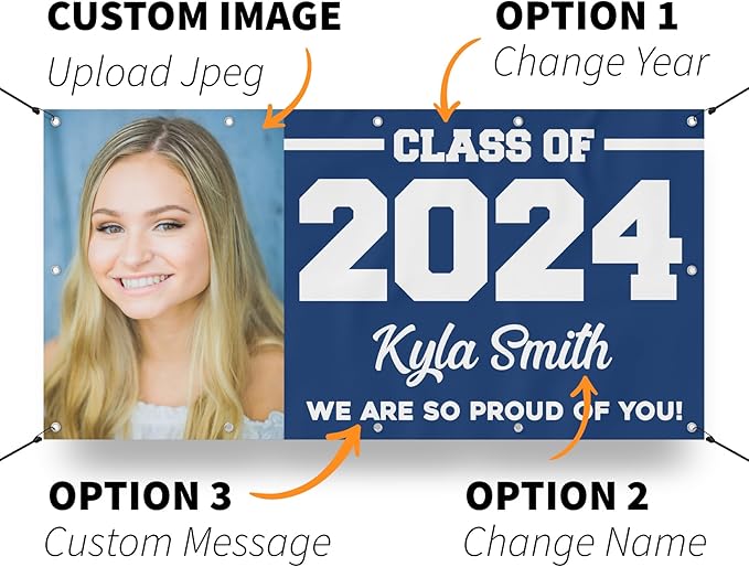 Class of 2025 Graduation Vinyl Banner Personalized Sign, Customizable School Colors, Custom Photo - Milweb1 (5'x10')