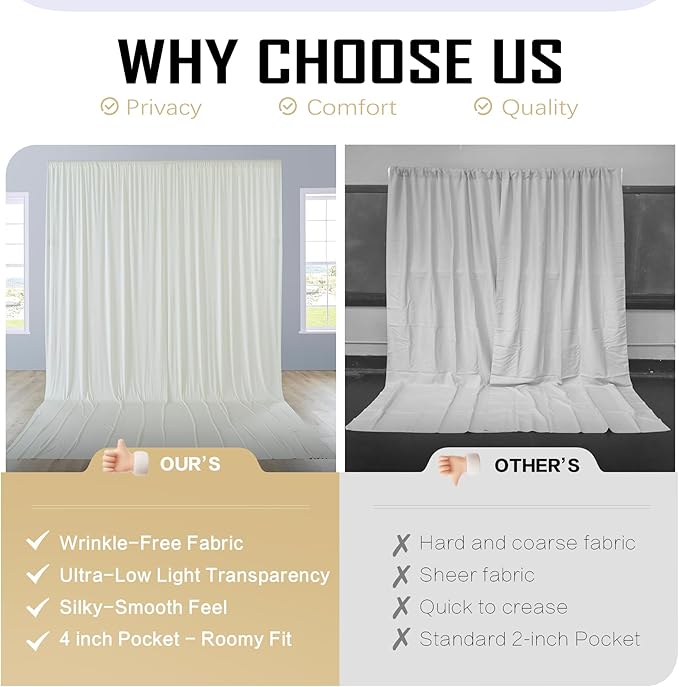 gogoparti 50ft x 12ft Ivory Wrinkle-Free Backdrop Curtain for Wedding Parties, Thick Polyester 10 Panels 5x12ft for Wedding Birthday Baby Shower Halloween Photography Party Background