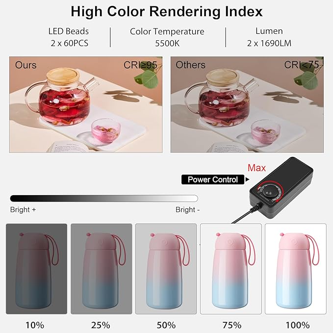 PULUZ Large Photography Light Box, 24x24 inches Photography Light Tent, 60cm x 60cm Photo Studio for Big Product, Portable Photo Booth with 2 Light Board＆ 6 Color backdrops, 5500K Lighting, US Plug