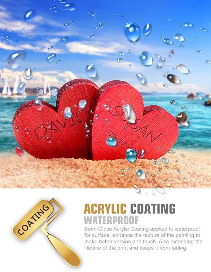 IPIC - Beach Lovers, Personalized Artwork with Names and Date on, Customized Gift for Anniversary,Wedding,Birthday and Holidays. 30x20