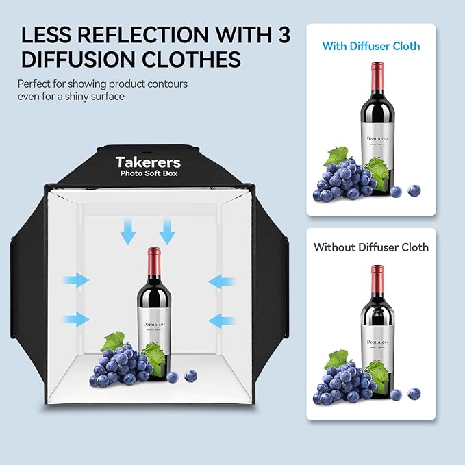 Takerers 16"x16" Photo Studio Light Box Photography, 480 LED Product Lightbox with 3 5500K Stepless Dimming Light Panels, Professional Photo Background Shooting Tent with 4 Color Backdrops