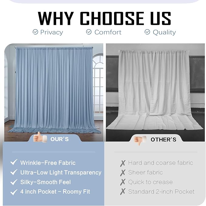 gogoparti 10x12ft Dusty Blue Backdrop Curtain for Wedding Parties, 2 Panels (5x12 ft Each) Wrinkle-Free Dackdrop Curtains, Silky Draping Fabric for Birthday Party, Baby Shower, Photo Background