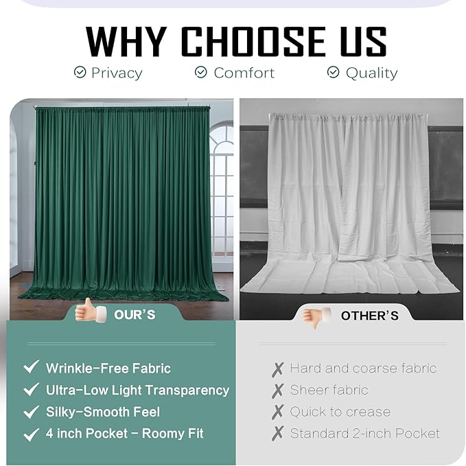 gogoparti 10x12ft Hunter Green Backdrop Curtain for Wedding Parties, 2 Panels (5x12 ft Each) Wrinkle-Free Dackdrop Curtains, Silky Draping Fabric for Birthday Party, Baby Shower, Photo Background