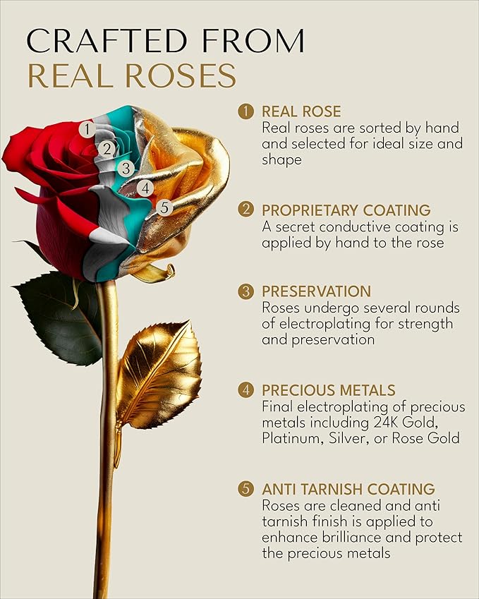 Forever Rose 24K Gold Dipped Real Rose – Handmade, Long-Lasting Preserved Flower in Bloom Box & Vase – Romantic Gift for Anniversary, Valentine's Day, Mother's Day, Birthday, Wedding, Wife, Girlfriend
