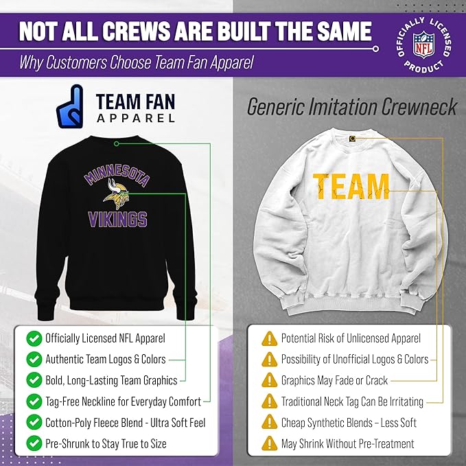 Team Fan Apparel NFL Adult Gameday Football Crewneck Sweatshirt - Cotton Blend - Stay warm, comfortable & stylish on game day
