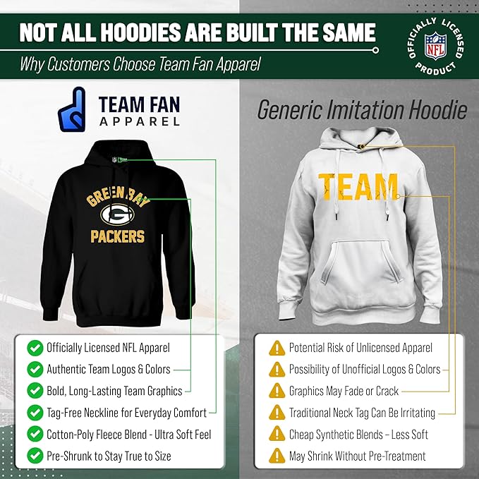 Team Fan Apparel NFL Adult Gameday Hooded Sweatshirt - Poly Fleece Cotton Blend - Stay Warm and Represent Your Team in Style