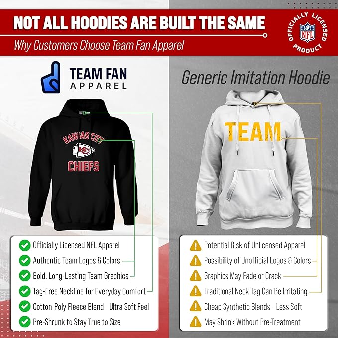 Team Fan Apparel NFL Adult Gameday Hooded Sweatshirt - Poly Fleece Cotton Blend - Stay Warm and Represent Your Team in Style