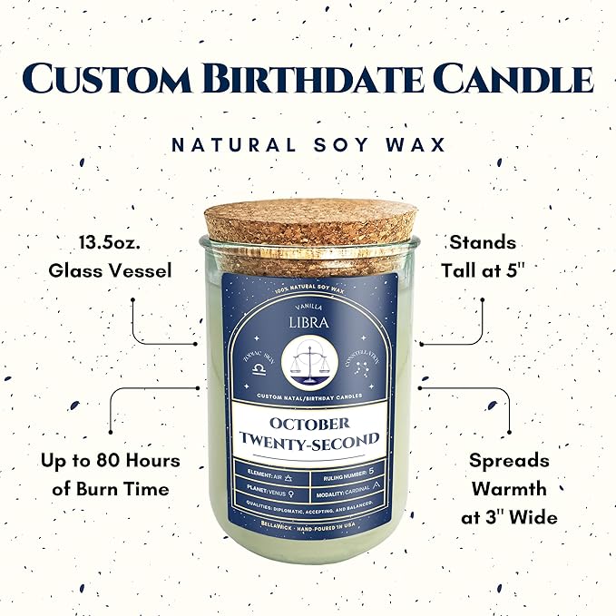 Birthday Candles - Custom Birthdate Astrological Zodiac Scented Candles. Astrology Gifts. All Natural Soy Wax. 75+ Hour Burn Time. Made in USA - July 28