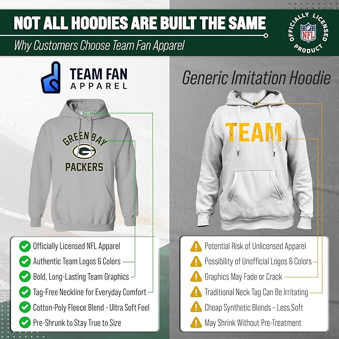 Team Fan Apparel NFL Adult Gameday Hooded Sweatshirt - Poly Fleece Cotton Blend - Stay Warm and Represent Your Team in Style