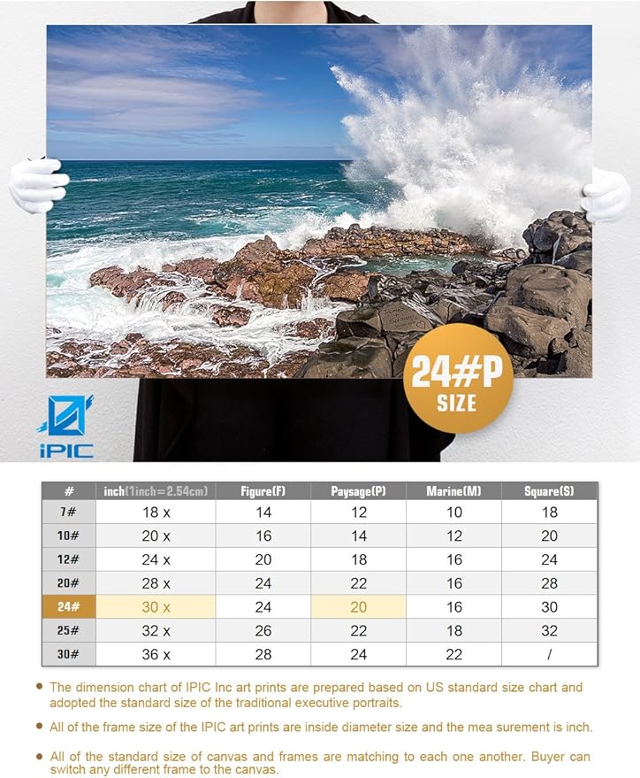 IPIC - Waves crashing at Queen's Bath, Kauai, Hawaii. Personalized Artwork with Names and Date on, Customized Gift for Anniversary,Wedding,Birthday and Holidays. 30x20