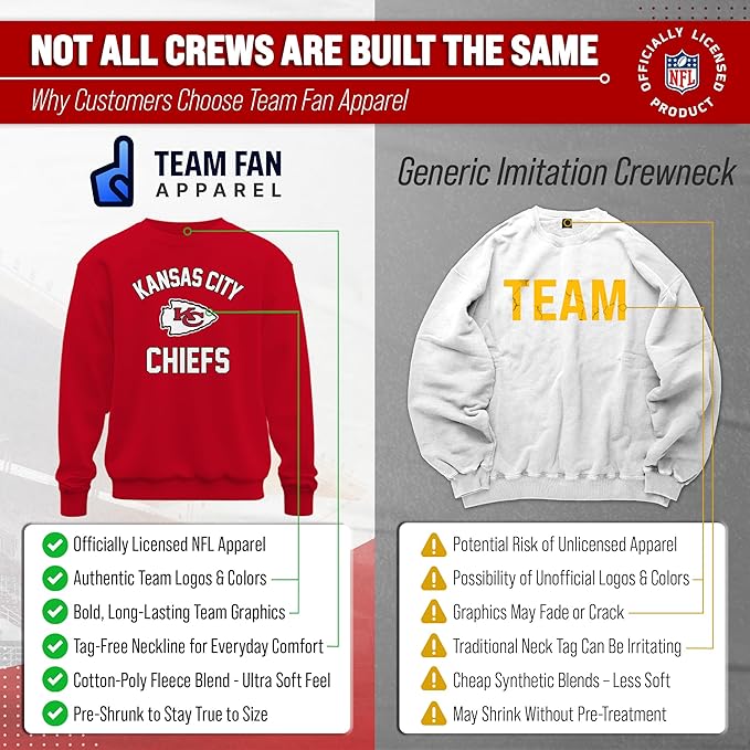Team Fan Apparel NFL Adult Gameday Football Crewneck Sweatshirt - Cotton Blend - Stay warm, comfortable & stylish on game day