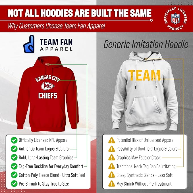 Team Fan Apparel NFL Adult Gameday Hooded Sweatshirt - Poly Fleece Cotton Blend - Stay Warm and Represent Your Team in Style