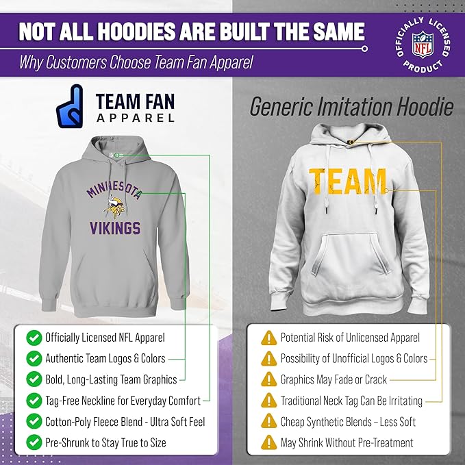 Team Fan Apparel NFL Adult Gameday Hooded Sweatshirt - Poly Fleece Cotton Blend - Stay Warm and Represent Your Team in Style