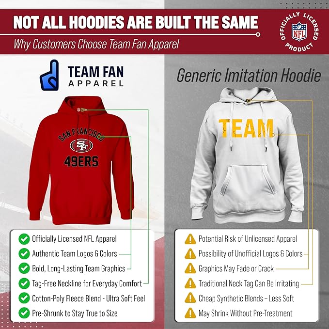 Team Fan Apparel NFL Adult Gameday Hooded Sweatshirt - Poly Fleece Cotton Blend - Stay Warm and Represent Your Team in Style