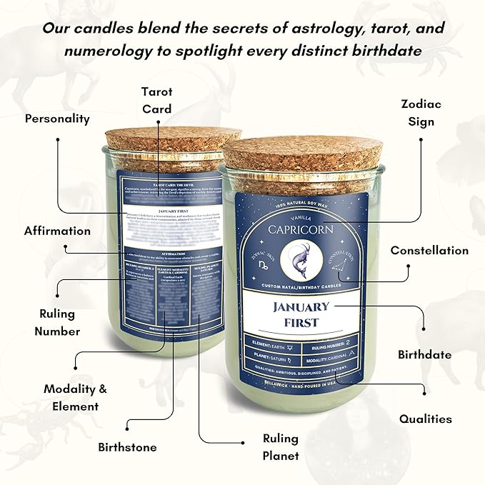 Birthday Candles - Custom Birthdate Astrological Zodiac Scented Candles. Astrology Gifts. All Natural Soy Wax. 75+ Hour Burn Time. Made in USA - January 11