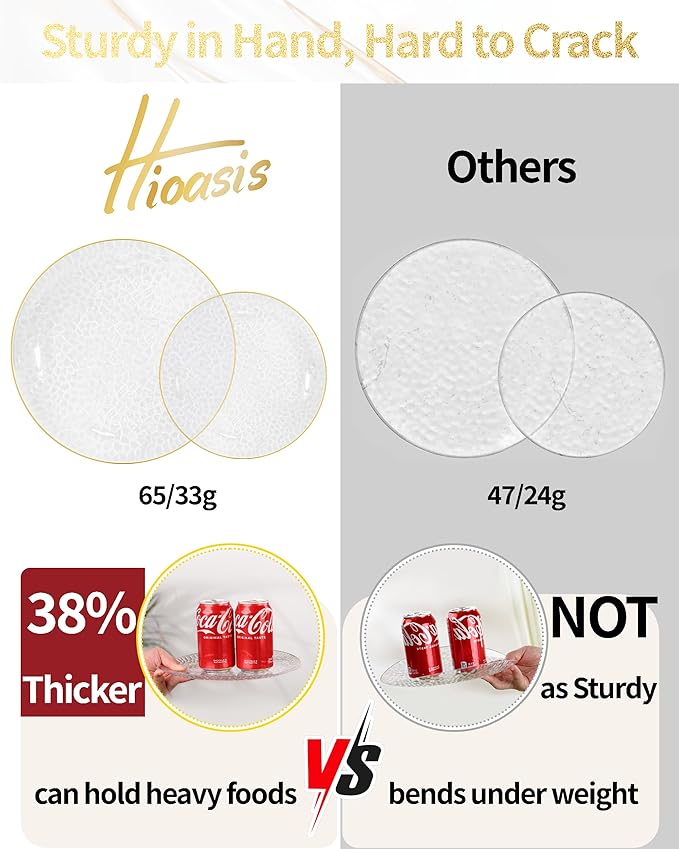 Hioasis 350pcs Clear Gold Plastic Plates - Clear Plastic Dinnerware Set Includes 50 Dinner Plate, 50 Dessert Plate, 50 Cups, 50 Napkins Perfect for Wedding & Party