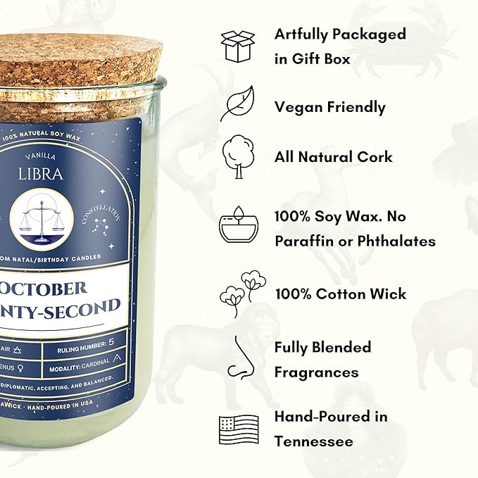 Birthday Candles - Custom Birthdate Astrological Zodiac Scented Candles. Astrology Gifts. All Natural Soy Wax. 75+ Hour Burn Time. Made in USA - December 1