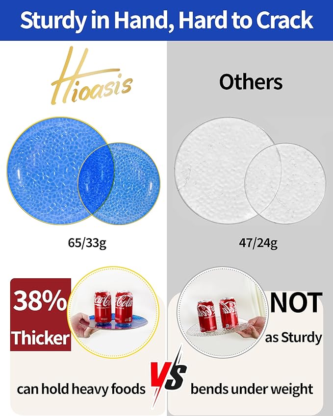 Hioasis 175pcs Blue Gold Plastic Plates - Blue Plastic Dinnerware Set Includes 25 Dinner Plate, 25 Dessert Plate, 25 Cups, 25 Napkins Perfect for Christmas & Party