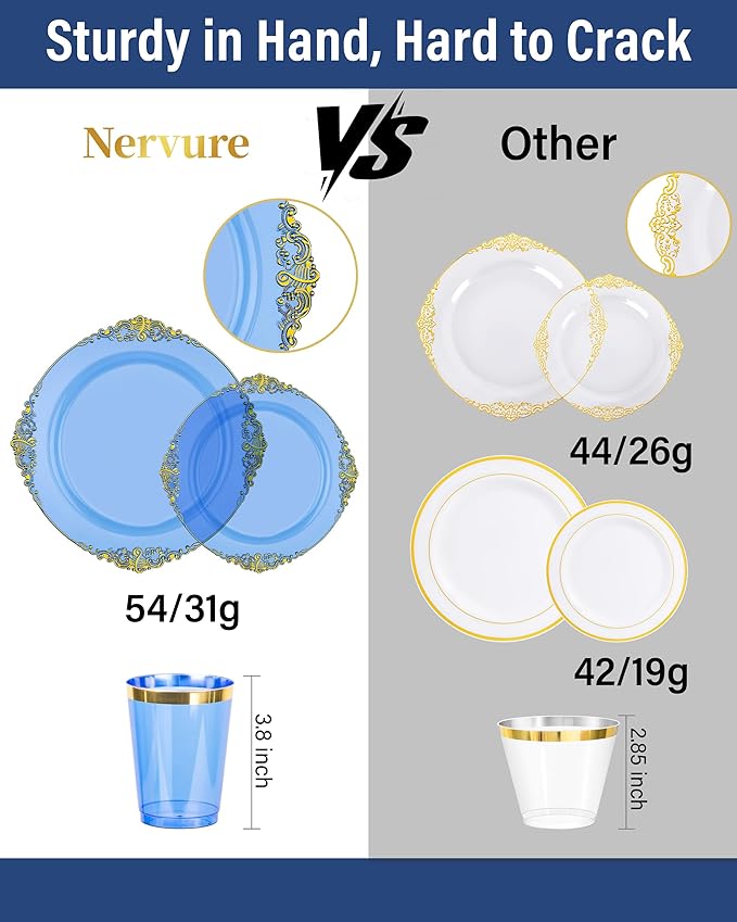 Nervure 175PCS Clear Blue Plastic Plates - Plastic Dinnerware Set Include 25Dinner Plates, 25Dessert Plates, 25Cups, 25Forks, 25Knives, 25Spoons, 25Napkins Perfect for Wedding & Party