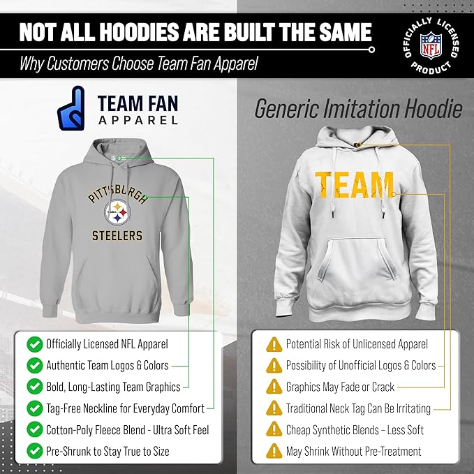 Team Fan Apparel NFL Adult Gameday Hooded Sweatshirt - Poly Fleece Cotton Blend - Stay Warm and Represent Your Team in Style